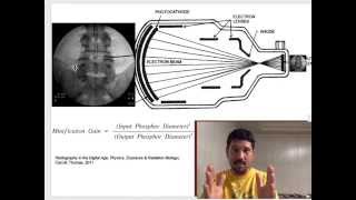 XRayBob Minification Flux amp Brightness Gain Math Examples [upl. by Lorenz3]