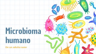 Microbioma humano [upl. by Lindblad]