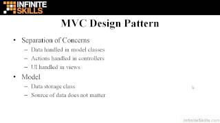 ASPNet MVC Tutorial  MVC Design Pattern [upl. by Chavey]