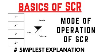 Basics of SCR  Mode of Operation of SCR  Power Electronics  Notes4EE [upl. by Crim705]