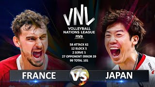 France vs Japan  Mens VNL 2024 [upl. by Siuraj]