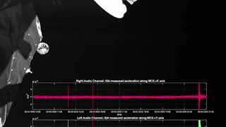 BepiColombo spacecrafts sounds from Space Earth approach data sonified [upl. by Halda]