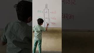 નો ની નુ ના ઉપયોગ કરતાં શીખો  school Activity class activity activities schoolactivity [upl. by Burhans]