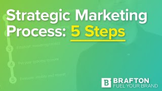 How to Create a Strategic Marketing Process in 5 Steps [upl. by Leterg7]