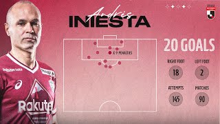 Andrés Iniesta  ALL 20 Vissel Kobe GOALS [upl. by Athalie]