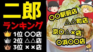 【ラーメン二郎】人気店ランキング TOP10！二郎の創業のお話【ゆっくり解説】 [upl. by Harrak]