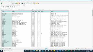 How to Check the available Transaction Codes or TCodes in SAP System TheSAPBasis SAPTCodes TCodes [upl. by Eshman]