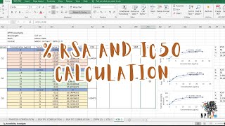 Calculating radical scavenging activity  IC50 and IC50 ± SEM for DPPH Assay in Microsoft Excel [upl. by Ciardap254]