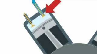 Como funciona um compressor [upl. by Montgomery365]