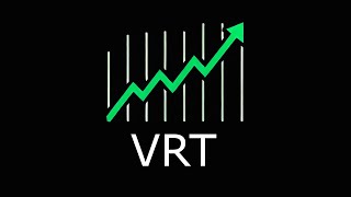 Is Vertiv A BUY Even After a Massive Run VRT Stock Analysis [upl. by Leuams]