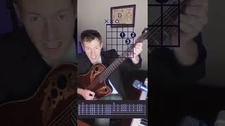 DION quotRUN AROUND SUEquot  60 Second Guitar Tutorial [upl. by Skippy]