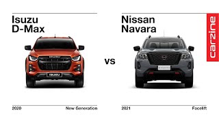 New Isuzu DMax vs Nissan NavaraFrontier sidebyside visual comparison  specs MY 20212022 [upl. by Paviour]