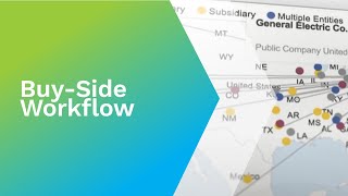 BuySide Workflow Video [upl. by Mcclenon]