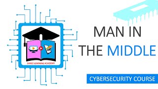 Understanding ManintheMiddle Attacks How Hackers Intercept Your Communication [upl. by Hedda]