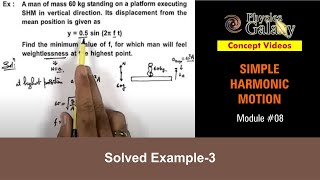 Class 11 Physics  Simple Harmonic Motion  8 Solved Example3 on Simple Harmonic MotionJEE amp NEET [upl. by Anida]