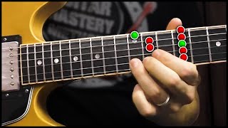 Play The Blues Scale Minor Pentatonic  Major Pentatonic Scales on your Guitar [upl. by Noteloc]