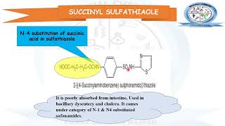 Sulfathiazole  Prodrugs  Succinyl Sulfathiazole Phthalyl Sulfathiazole  Medicinal Chemistry [upl. by Rubina]