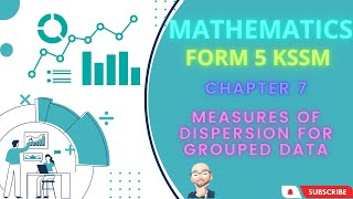 Mathematics Form 5 KSSM  Chapter 7  Measures of Dispersion for Grouped Data Ogive [upl. by Ydnal]