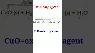 Oxidising and Reducing Agents Chemical Reactions and Equations  Class 10 shorts [upl. by Attenna]