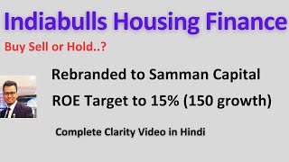 Indiabulls Housing Finance Stock Latest News  Indiabulls Housing Share News Best Stock to Buy Now [upl. by Ahsinor798]