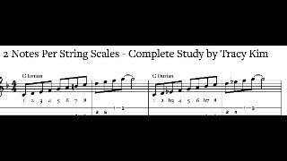 2 Note Per String Guitar  Beginning LessonTOP 4 STRINGS ONLY  Learn this EASY Method Process [upl. by Innaig682]