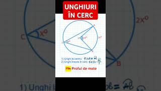 Short 17  Unghiuri în cerc [upl. by Garvy]