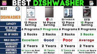 Best Dishwasher in India⚡Best Dishwasher for Indian Kitchen⚡Bosch vs LG vs Faber vs IFB Dishwasher [upl. by Anilek]