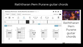 Raththaran Pem Purane guitar chords [upl. by Dowzall]