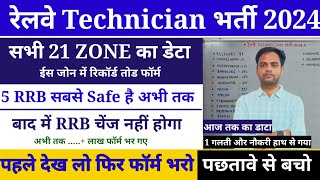 Railway Technician Total Form Fill Up  Rrb Technician Total Form Fill Up  rrb technician Vacancy [upl. by Ardeen]