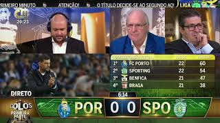 GOLOS FC Porto 2 2 Sporting CP 11 de Fevereiro 2022 CMTV [upl. by Mychael]