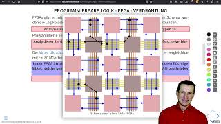 Digitaltechnik  56  CPLD und FPGA [upl. by Tacye742]