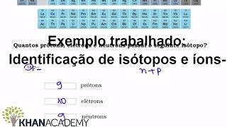 Exemplo trabalhado Identificação de isótopos e íons  Química  Khan Academy [upl. by Ria]