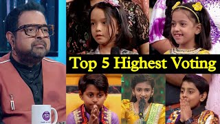 Saregamapa Lil Champs Top 5 Highest Voting  Jetshen Lama  SRGMP Lil Champs Voting Results [upl. by Einberger]