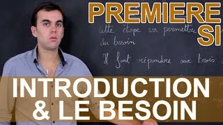 Analyse fonctionnelle  intro amp le besoin  SI  1ère  Les Bons Profs [upl. by Coe]