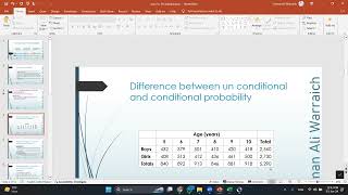 Unconditional and Conditional Probability [upl. by Tutt405]