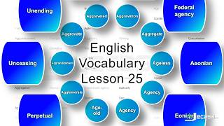 English Vocabulary  Lesson 25  Agency Agglomerate Aggravate Aglitter Aggravation  Synonyms [upl. by Accire]