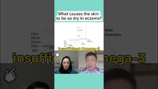 What causes the skin to be so dry with ECZEMA eczema dryskin dryskinrelief eczemarelief [upl. by Terrene933]