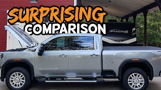 Maintenance Gas vs Diesel HD Truck Comparison [upl. by Anora]