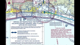 FFWS Beta 2  Airspace and Enhanced Weight and Balance [upl. by Hnamik]