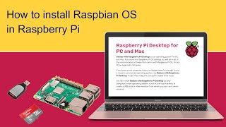 Getting started with Raspberry Pi  How to install Raspbian Desktop OS in Raspberry Pi [upl. by Naivatco]