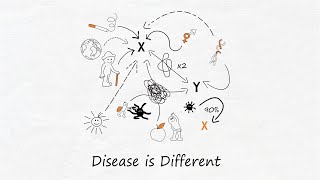 Disease is Different  Introduction Part 1 [upl. by Kalli607]