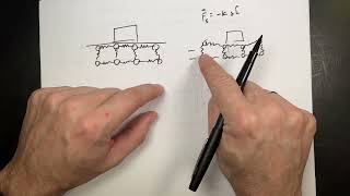 MI Physics Lecture Chapter 4 Contact Interactions [upl. by Trovillion]