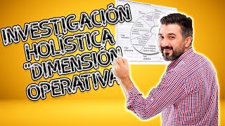 Dimensión operativa de la investigación holística [upl. by Tierell]