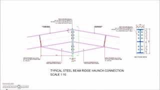 Steel Beam Ridge Apex Haunch Bolted Connection [upl. by Mages]