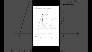 2022년 고2 9월 모의고사 5번 수학 수능 maths [upl. by Ricker]