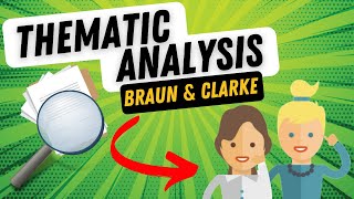 Thematic Analysis in Qualitative Research Braun amp Clarke 2006 🔍 [upl. by Wyck]