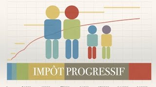 Limpôt progressif [upl. by Vanzant]