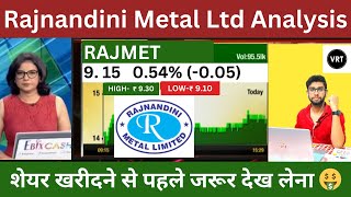 rajnandini metal ltd share  rajnandini metal ltd share latest news  rajnandini metal share kesa hi [upl. by Yeltrab]