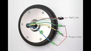 Modificar motor imanes permanentes para generar electricidad [upl. by Zielsdorf]