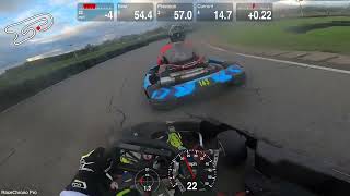 Daytona Sandown Park  DMAX Sprint Race [upl. by Whittaker479]